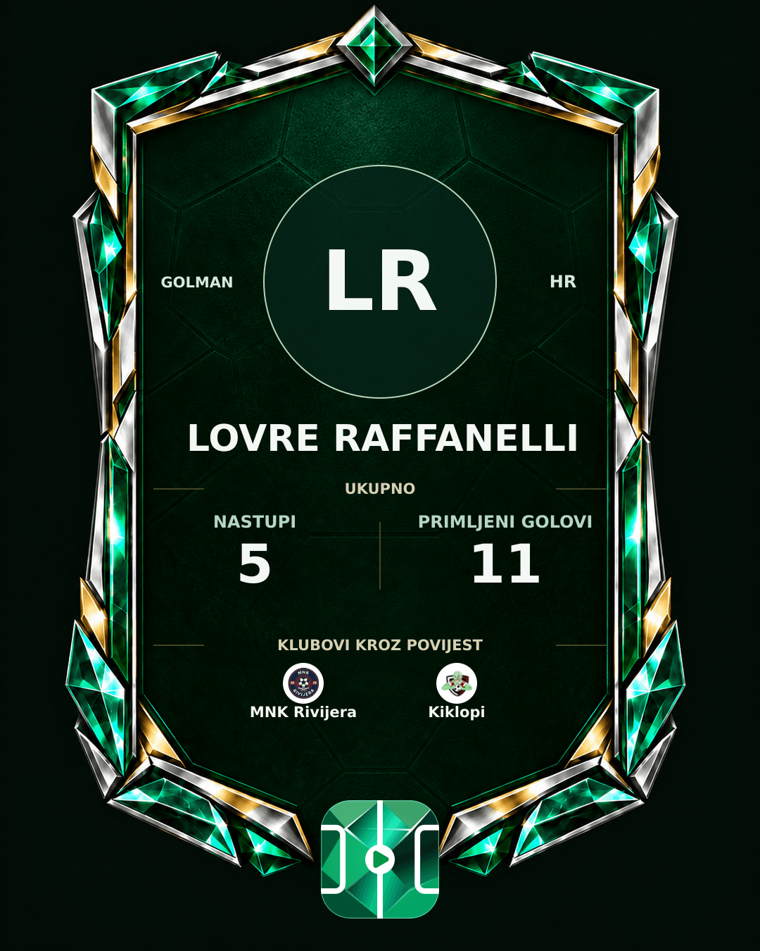 PLAYGRND grafika profila Lovre Raffanelli
