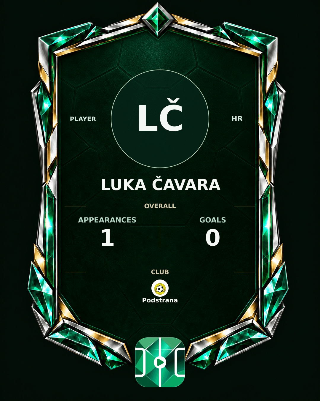 Luka Čavara's PLAYGRND profile graphic