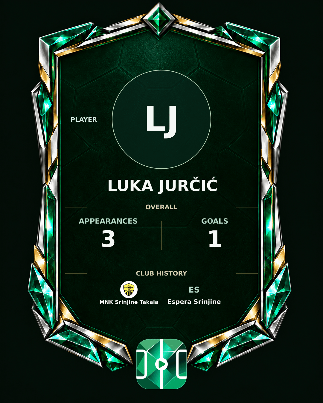 Luka Jurčić's PLAYGRND profile graphic