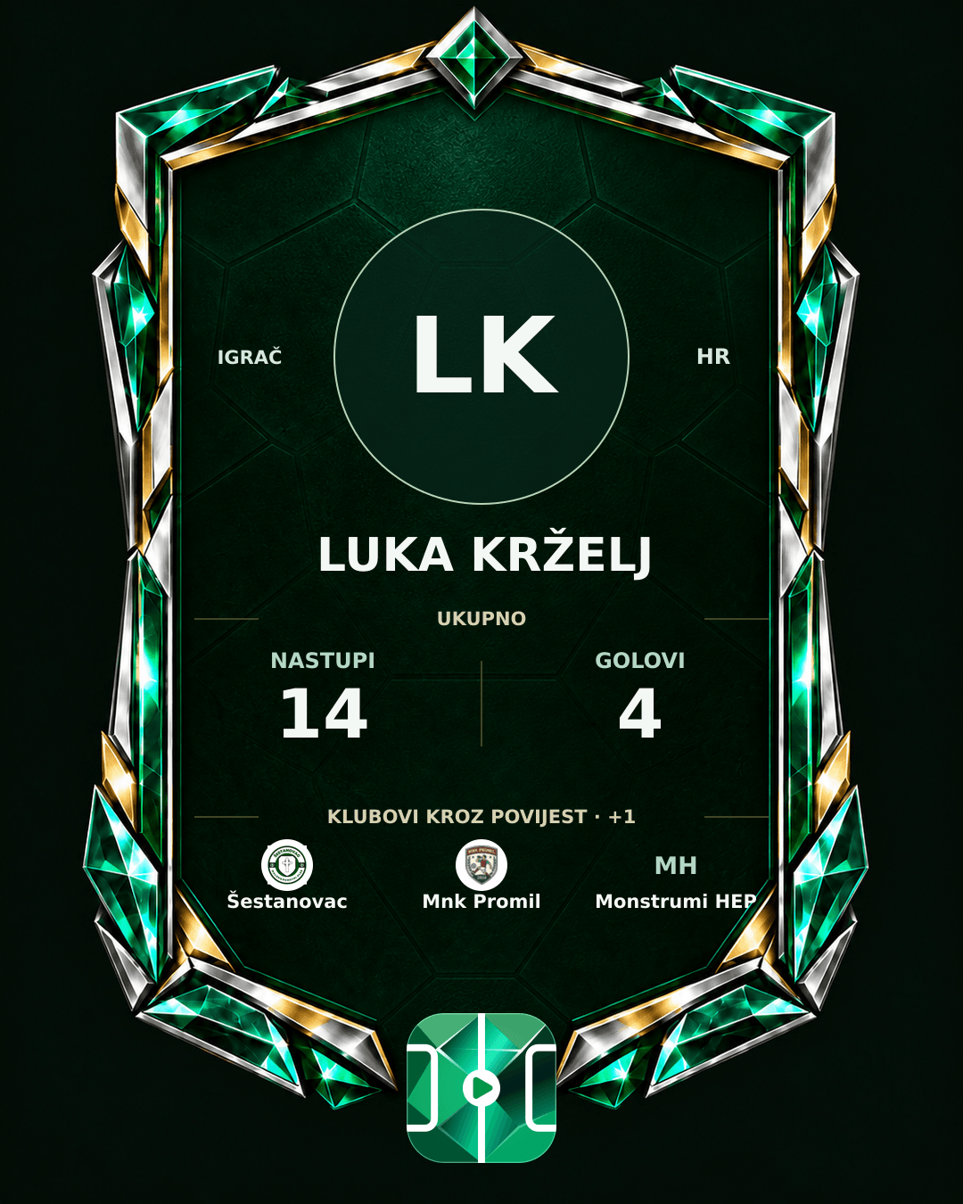 PLAYGRND grafika profila Luka Krželj