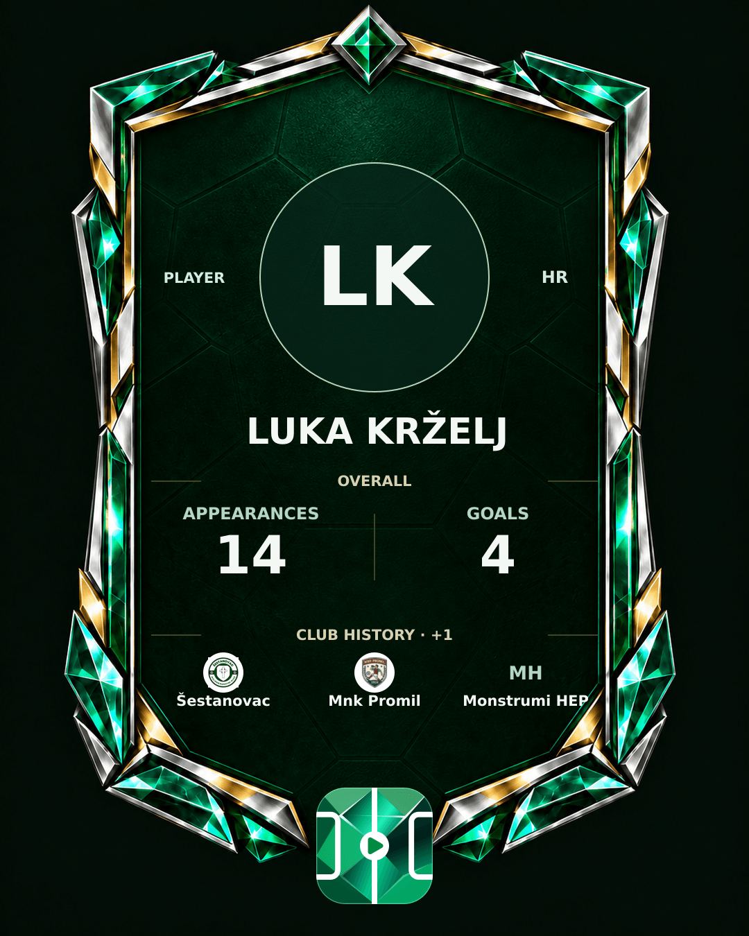 Luka Krželj's PLAYGRND profile graphic