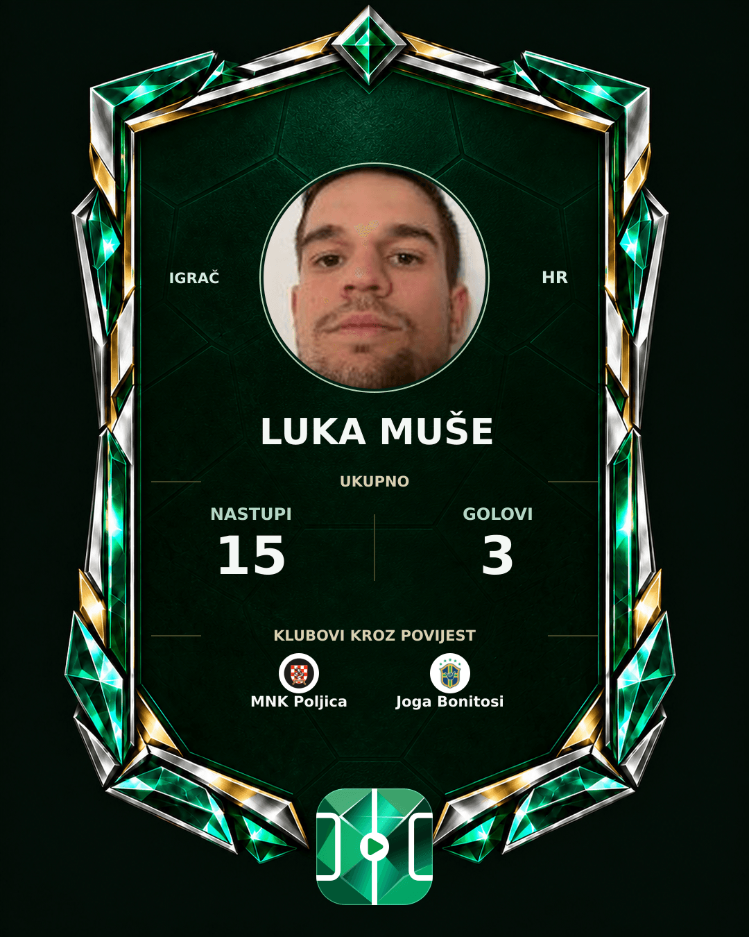 PLAYGRND grafika profila Luka Muše