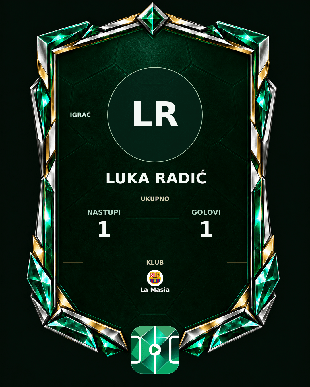 PLAYGRND grafika profila Luka Radić