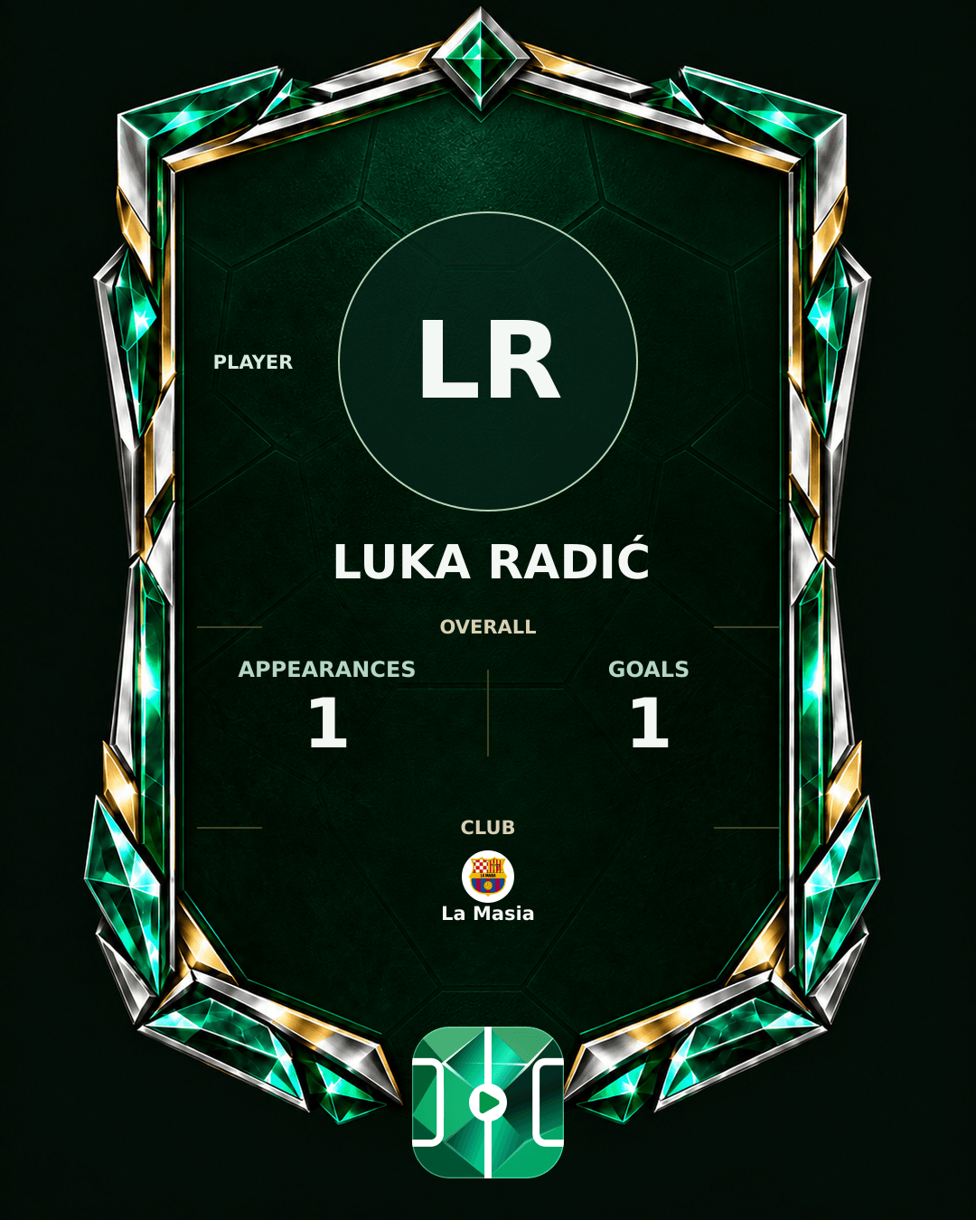 Luka Radić's PLAYGRND profile graphic