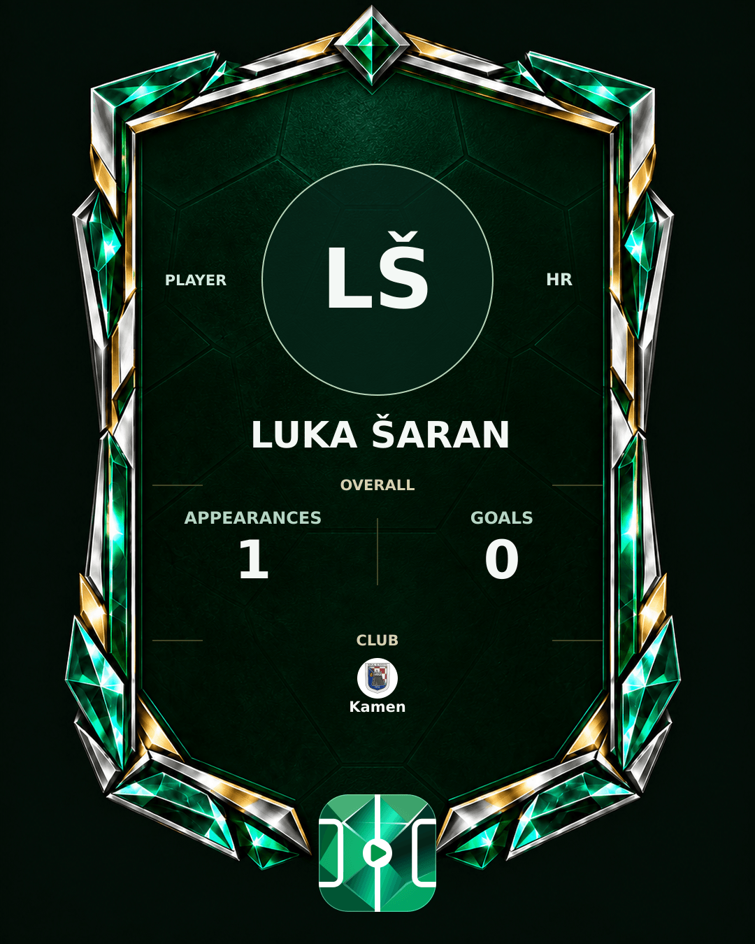Luka Šaran's PLAYGRND profile graphic