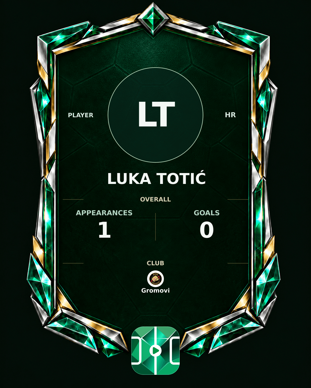 Luka Totić's PLAYGRND profile graphic