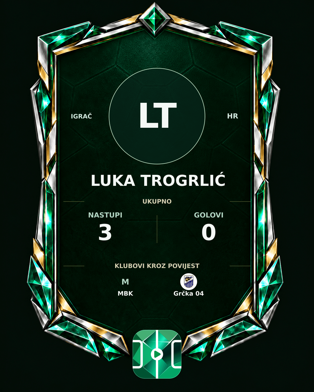 PLAYGRND grafika profila Luka Trogrlić