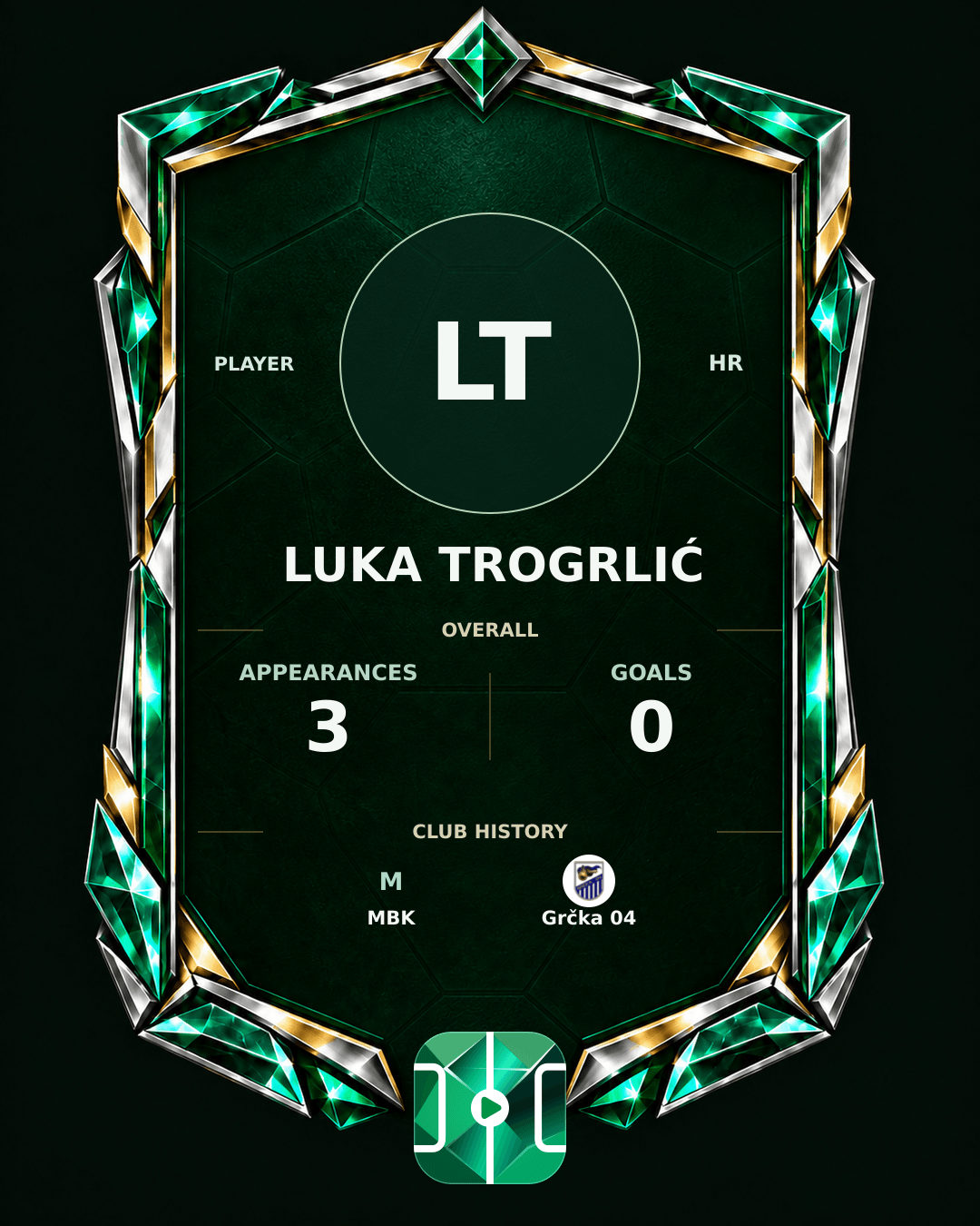 Luka Trogrlić's PLAYGRND profile graphic