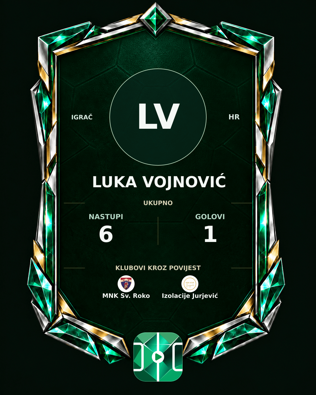 PLAYGRND grafika profila Luka Vojnović