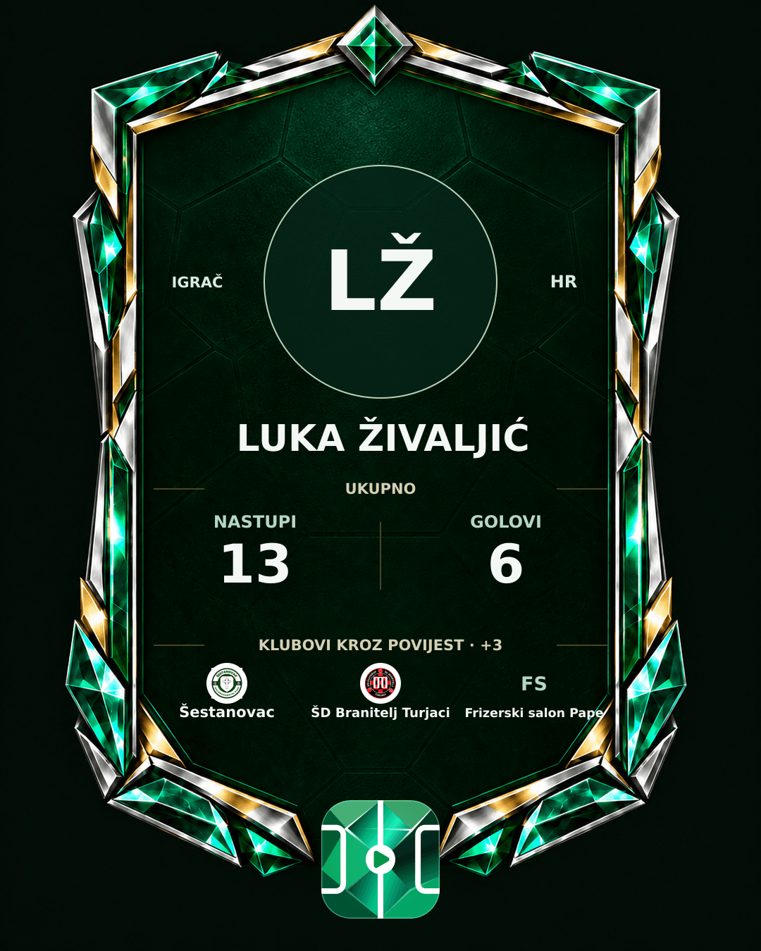 PLAYGRND grafika profila Luka Živaljić