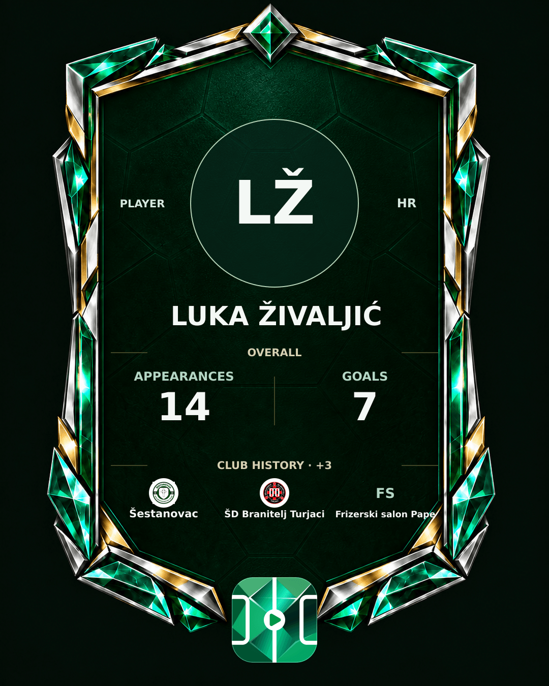 Luka Živaljić's PLAYGRND profile graphic