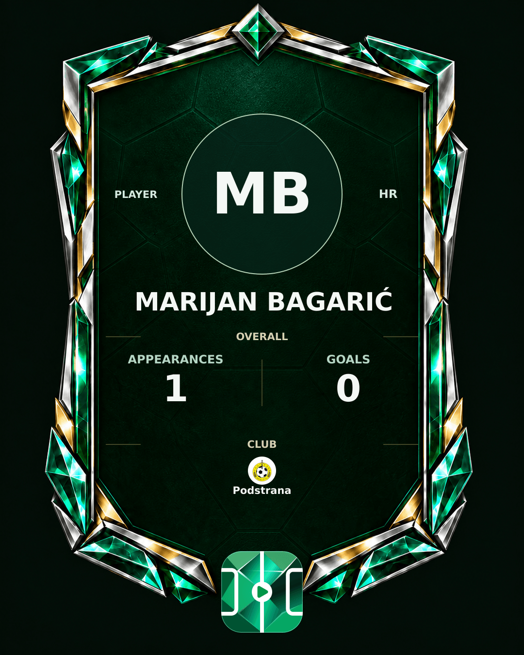 Marijan Bagarić's PLAYGRND profile graphic
