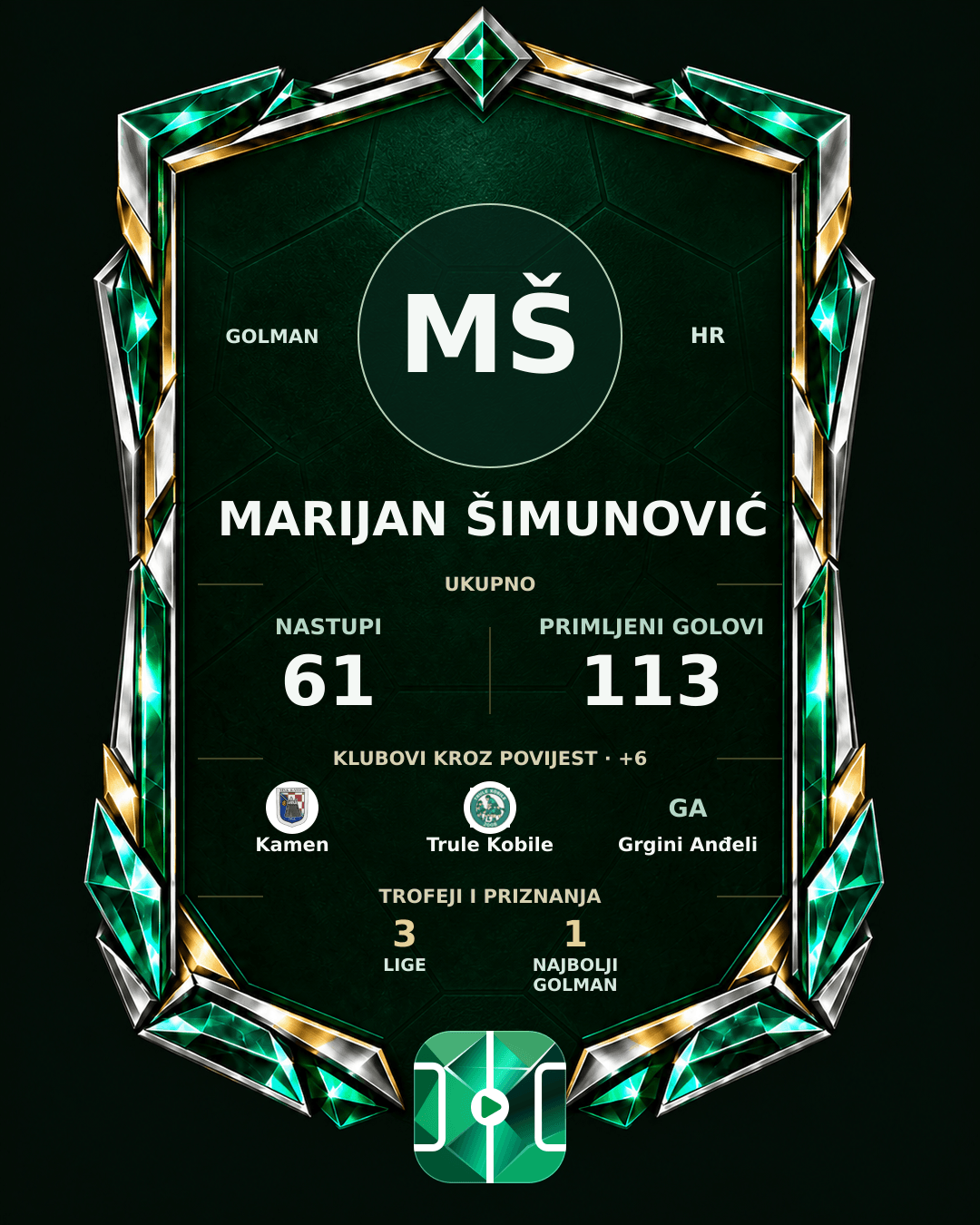 PLAYGRND grafika profila Marijan Šimunović