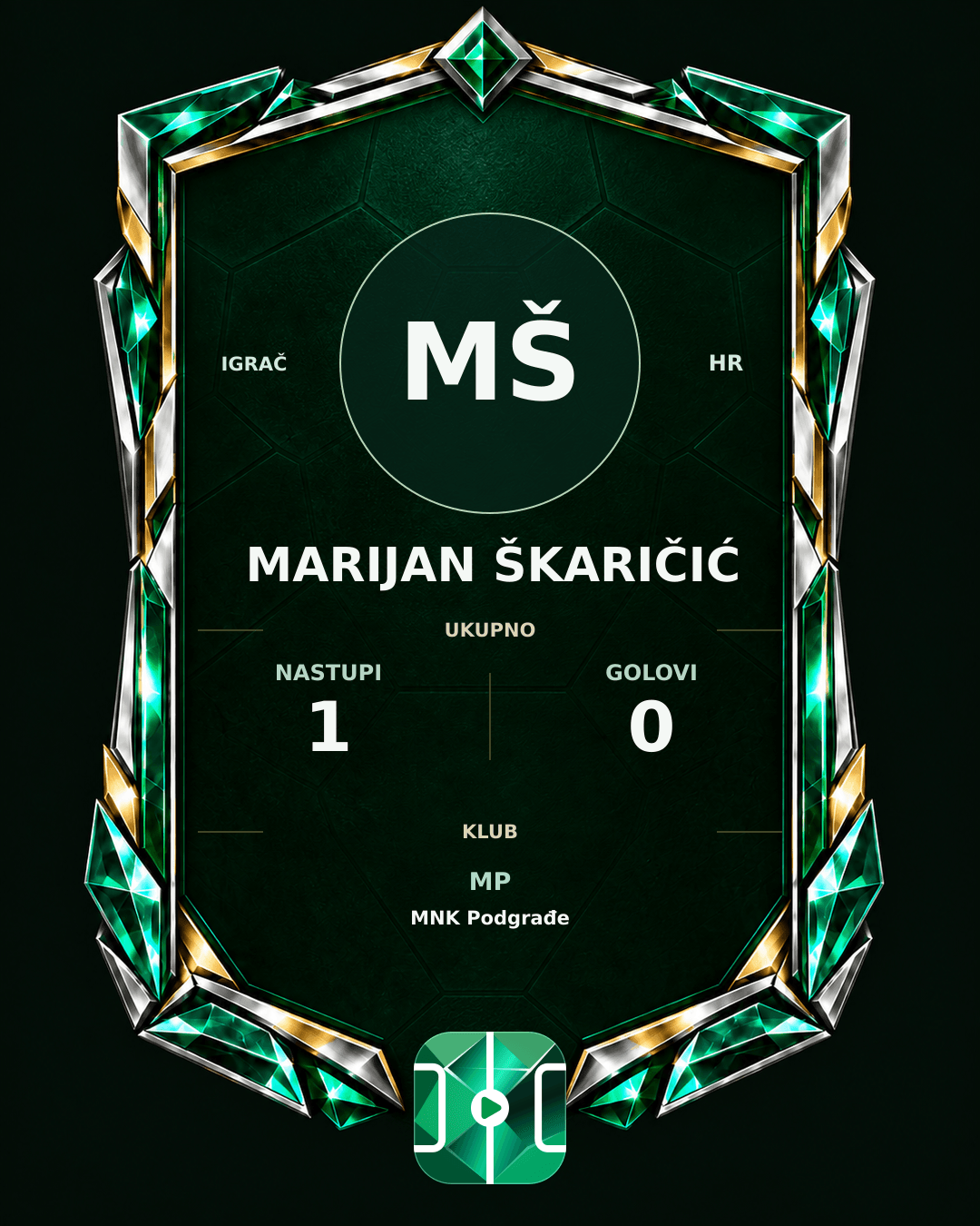PLAYGRND grafika profila Marijan Škaričić