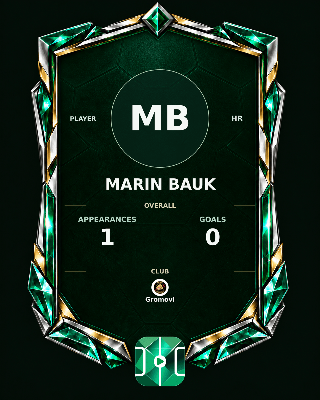 Marin Bauk's PLAYGRND profile graphic