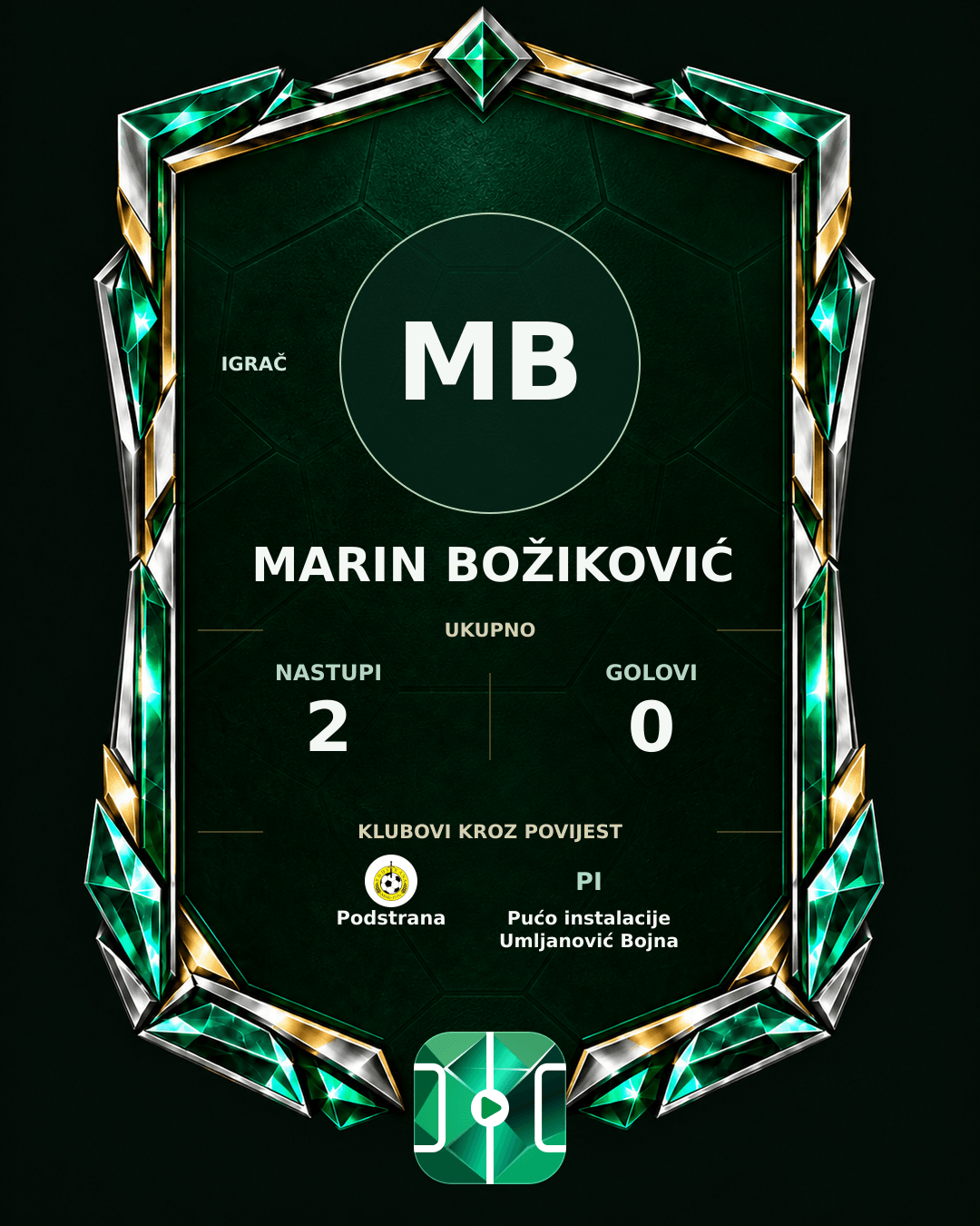 PLAYGRND grafika profila Marin Božiković