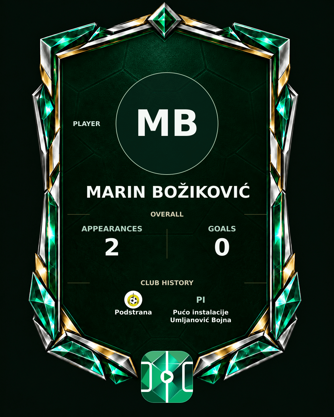 Marin Božiković's PLAYGRND profile graphic