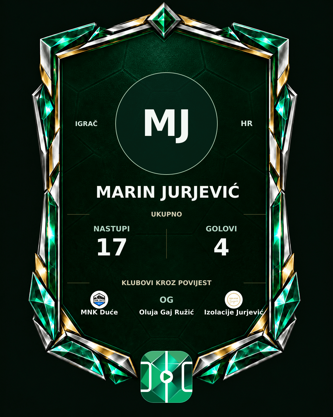 PLAYGRND grafika profila Marin Jurjević
