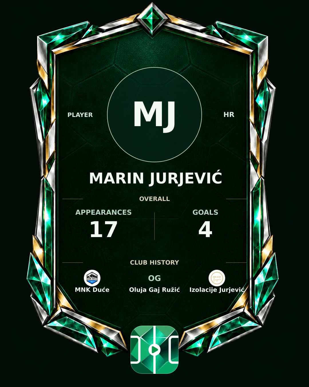 Marin Jurjević's PLAYGRND profile graphic