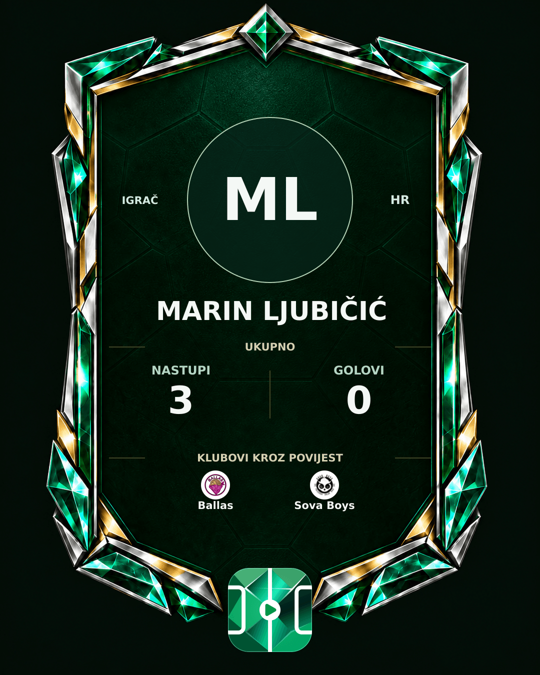 PLAYGRND grafika profila Marin Ljubičić