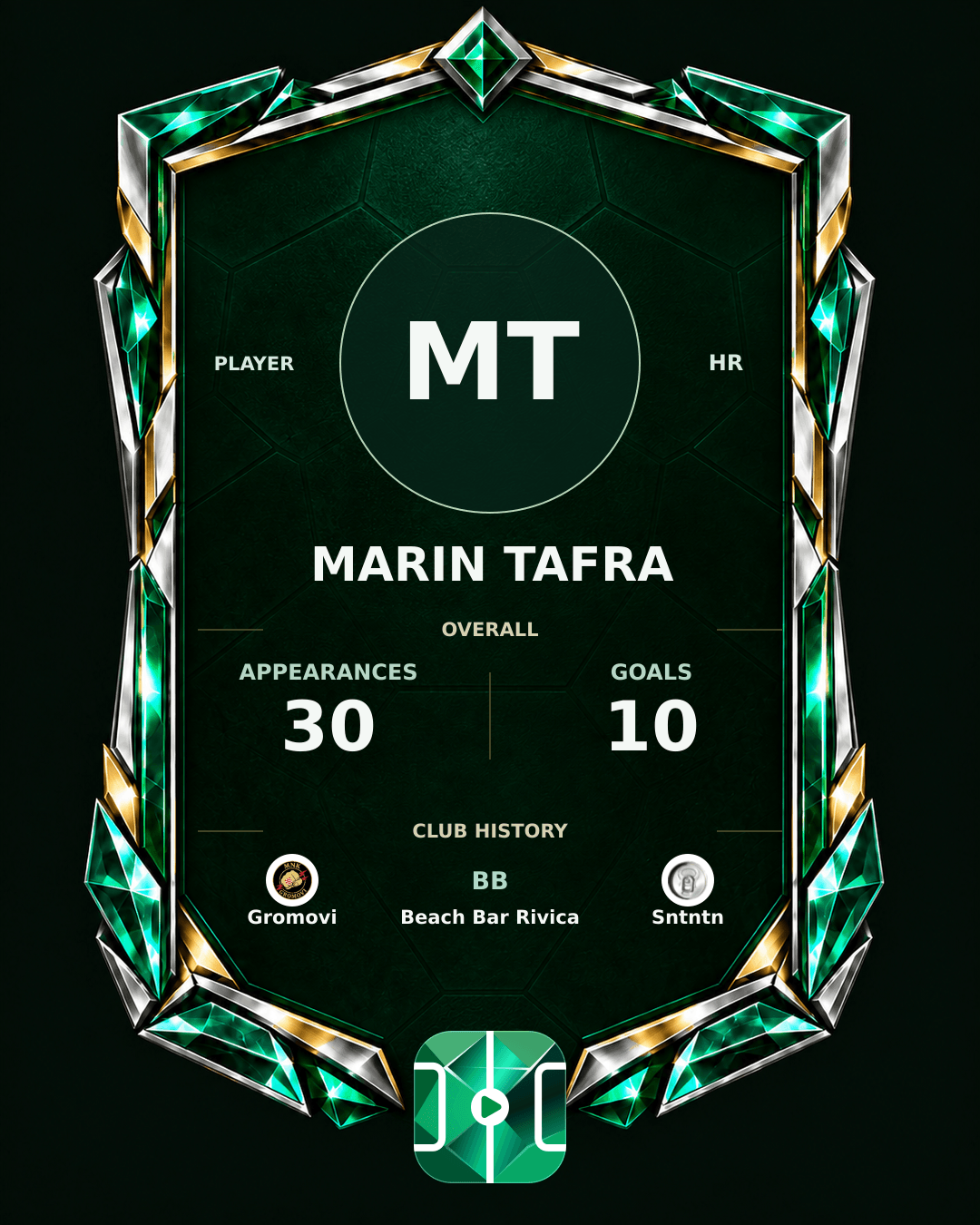 Marin Tafra's PLAYGRND profile graphic