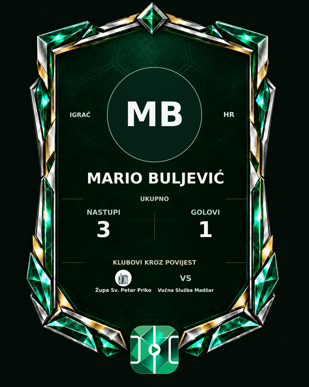 PLAYGRND grafika profila Mario Buljević