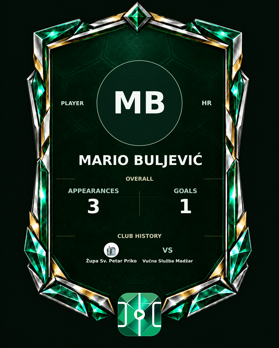 Mario Buljević's PLAYGRND profile graphic