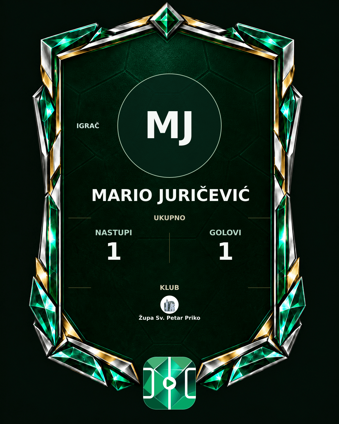 PLAYGRND grafika profila Mario Juričević