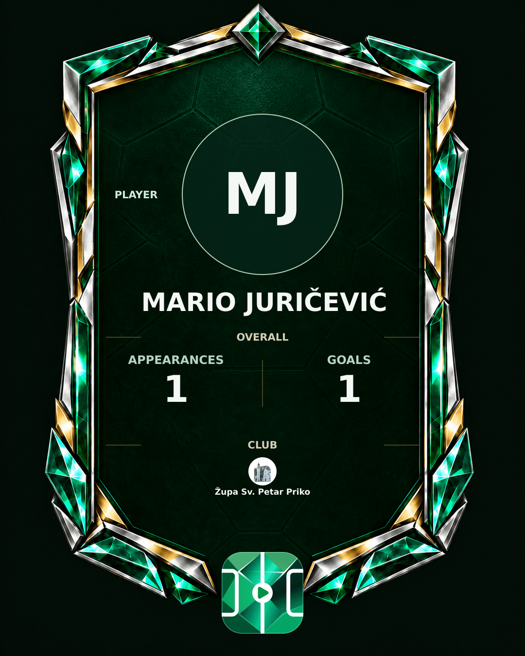 Mario Juričević's PLAYGRND profile graphic