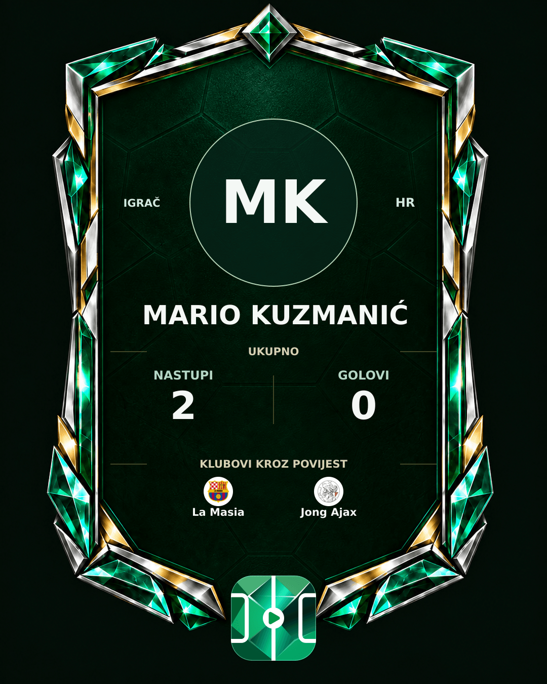 PLAYGRND grafika profila Mario Kuzmanić