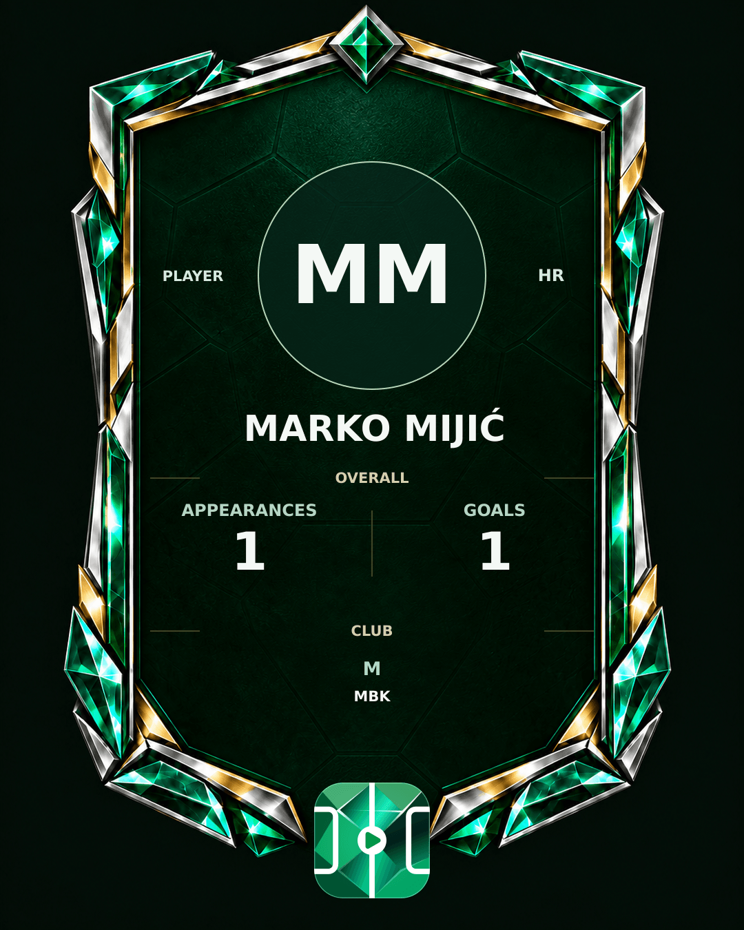 Marko Mijić's PLAYGRND profile graphic