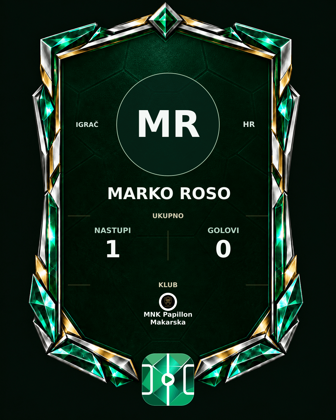 PLAYGRND grafika profila Marko Roso