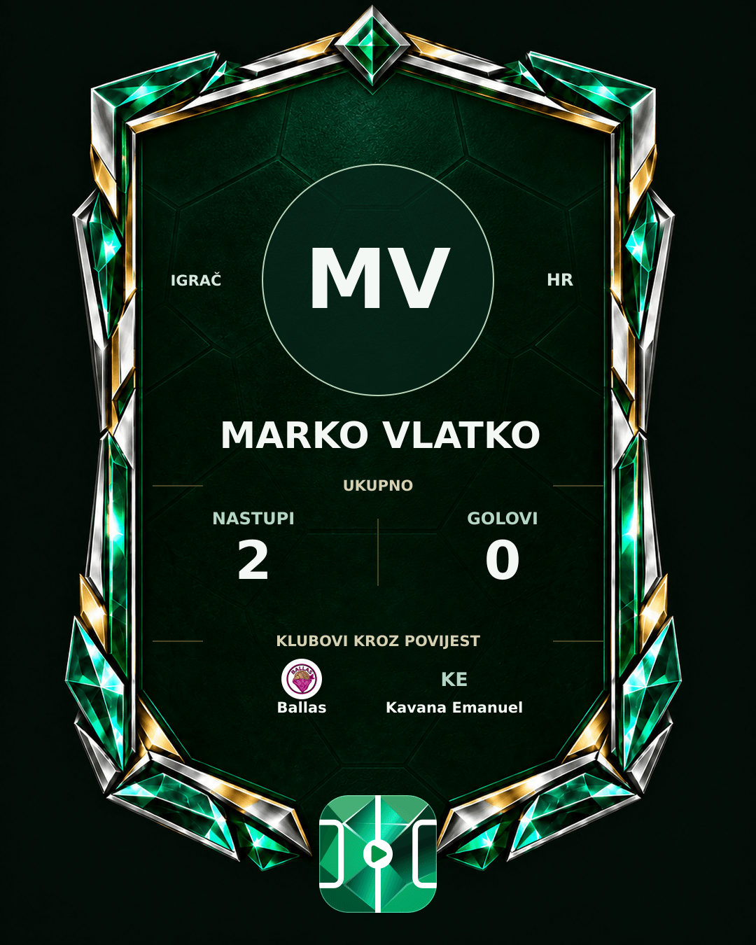PLAYGRND grafika profila Marko Vlatko