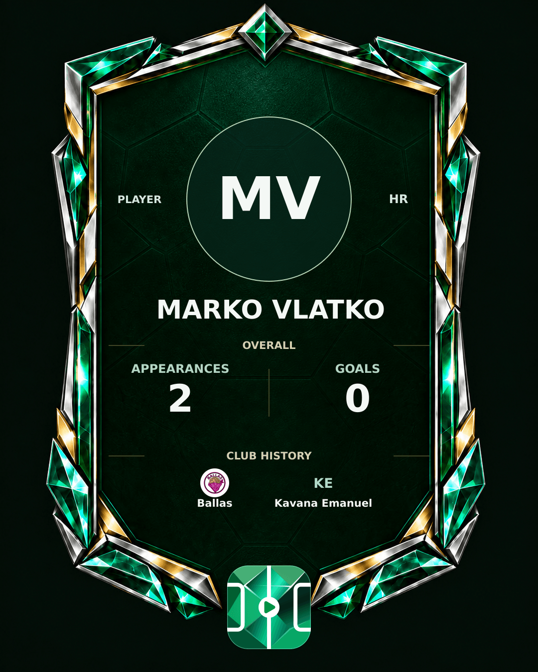 Marko Vlatko's PLAYGRND profile graphic