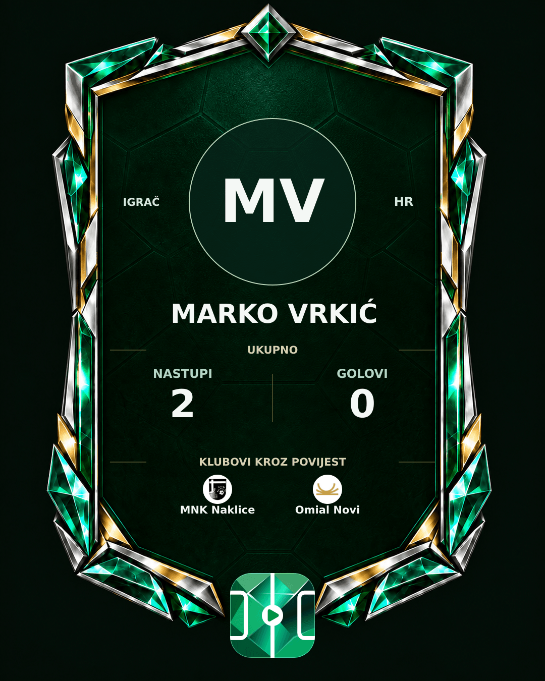 PLAYGRND grafika profila Marko Vrkić