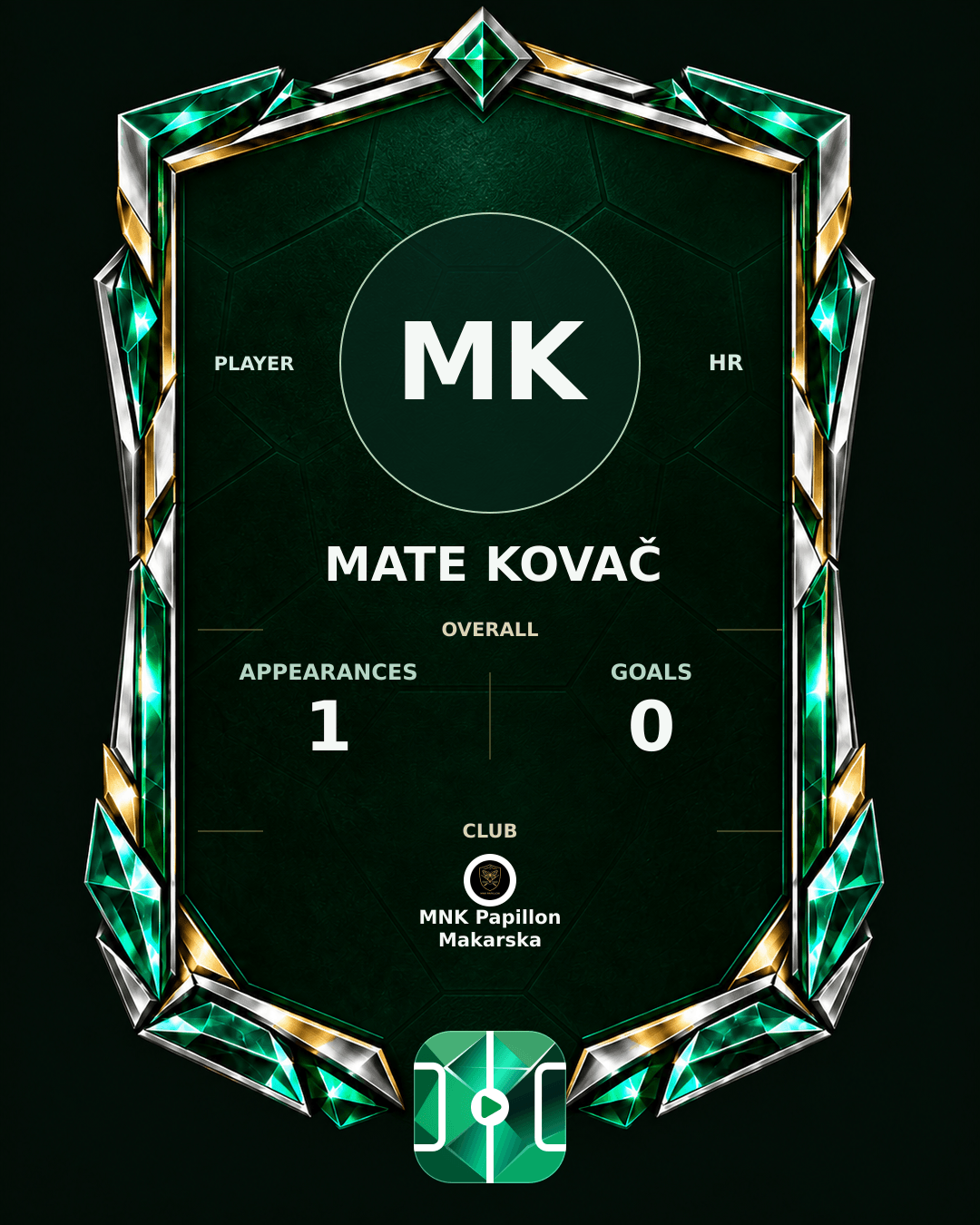 Mate Kovač's PLAYGRND profile graphic