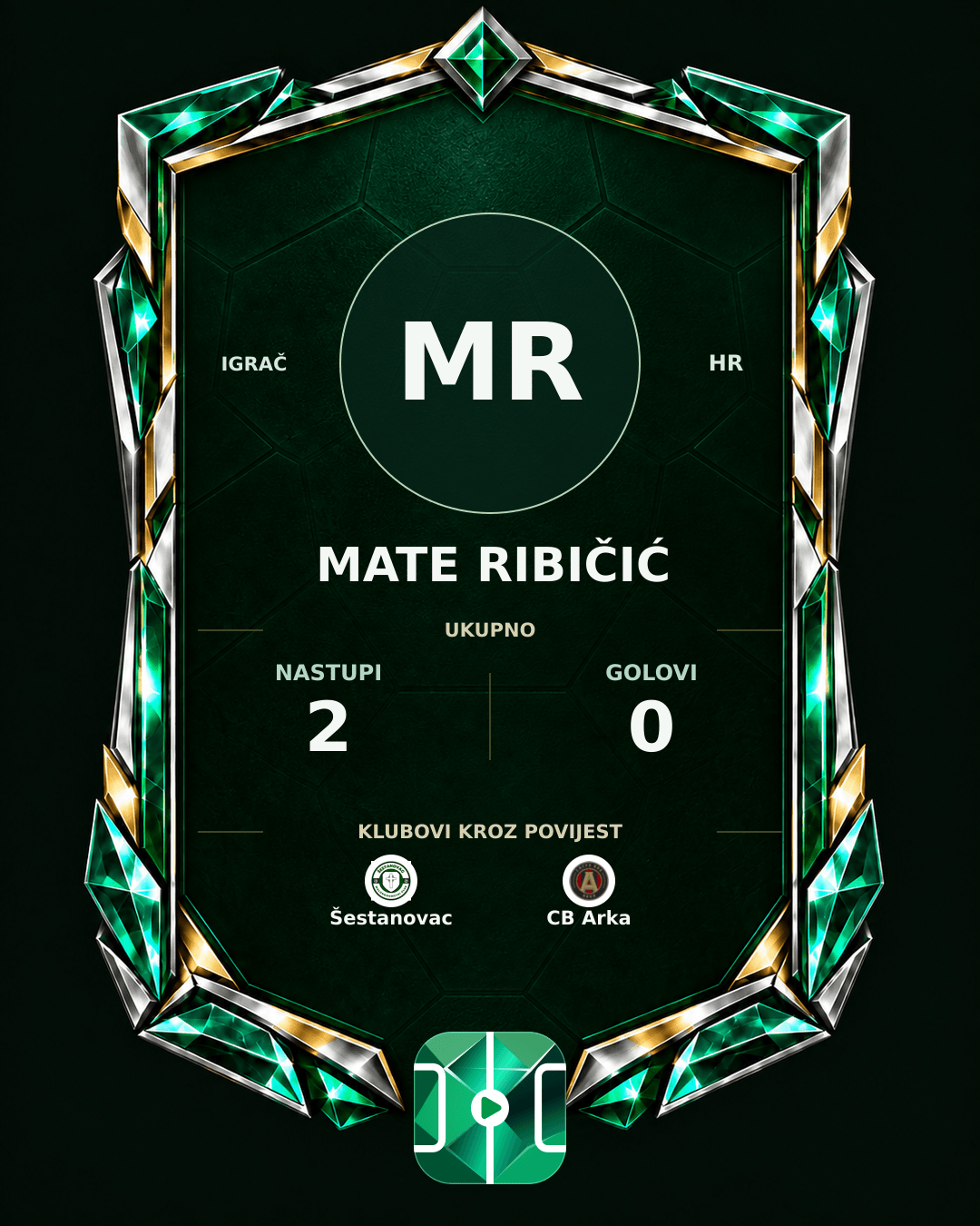 PLAYGRND grafika profila Mate Ribičić