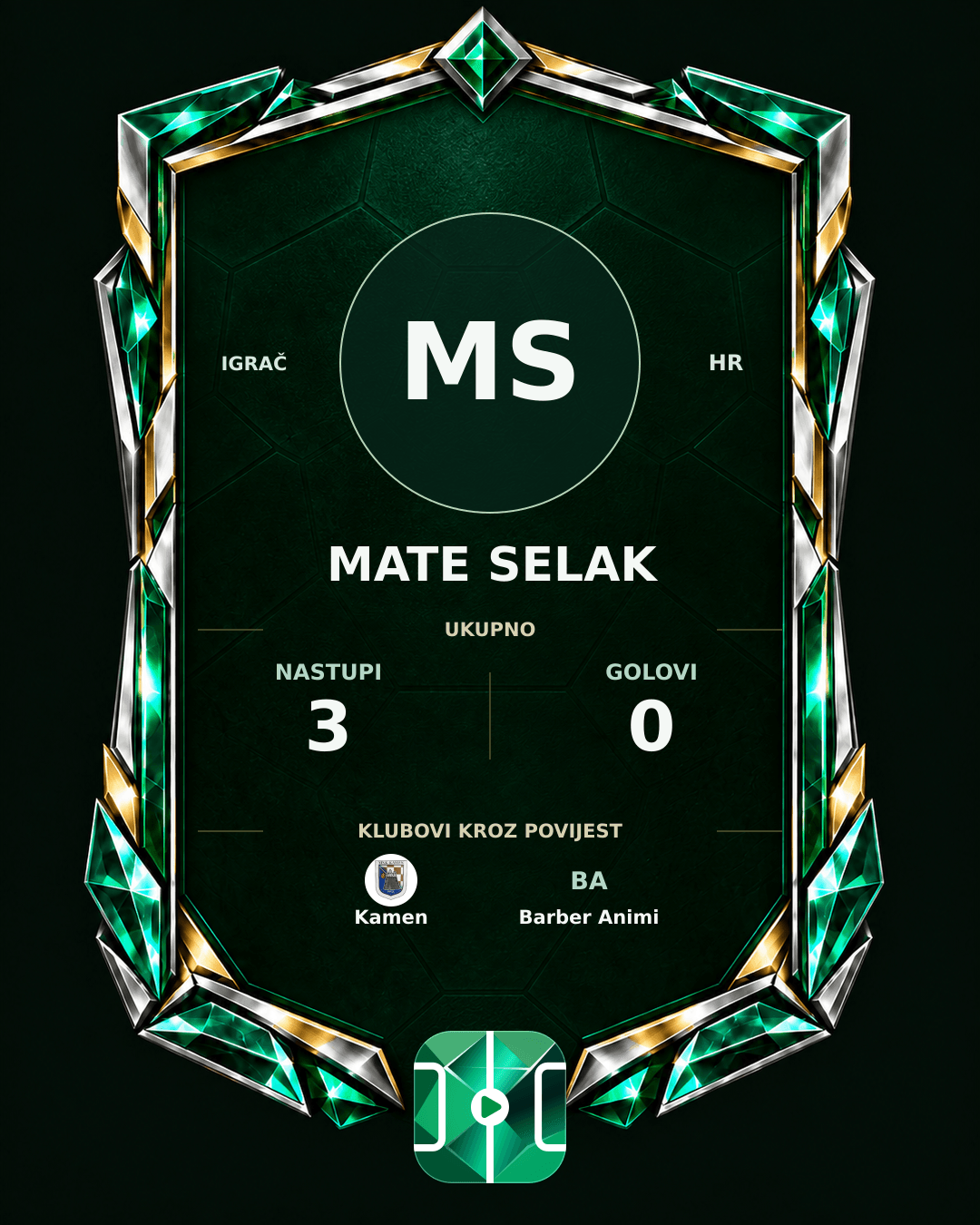 PLAYGRND grafika profila Mate Selak