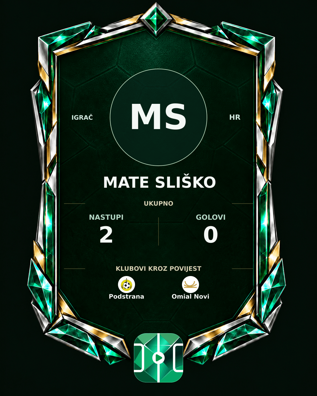 PLAYGRND grafika profila Mate Sliško