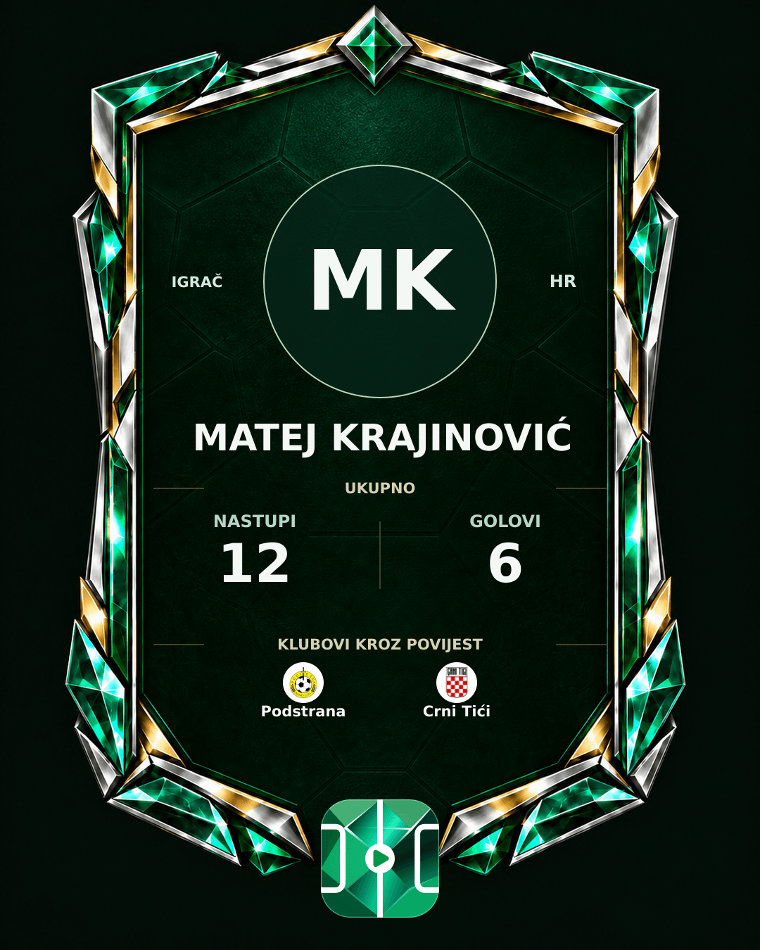 PLAYGRND grafika profila Matej Krajinović