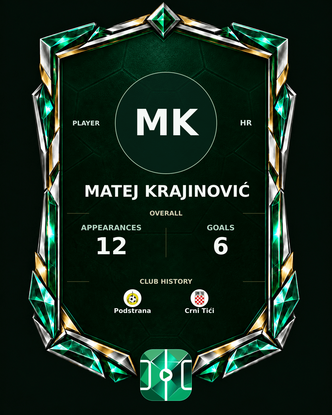 Matej Krajinović's PLAYGRND profile graphic