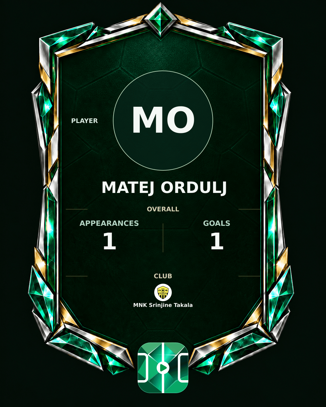 Matej Ordulj's PLAYGRND profile graphic