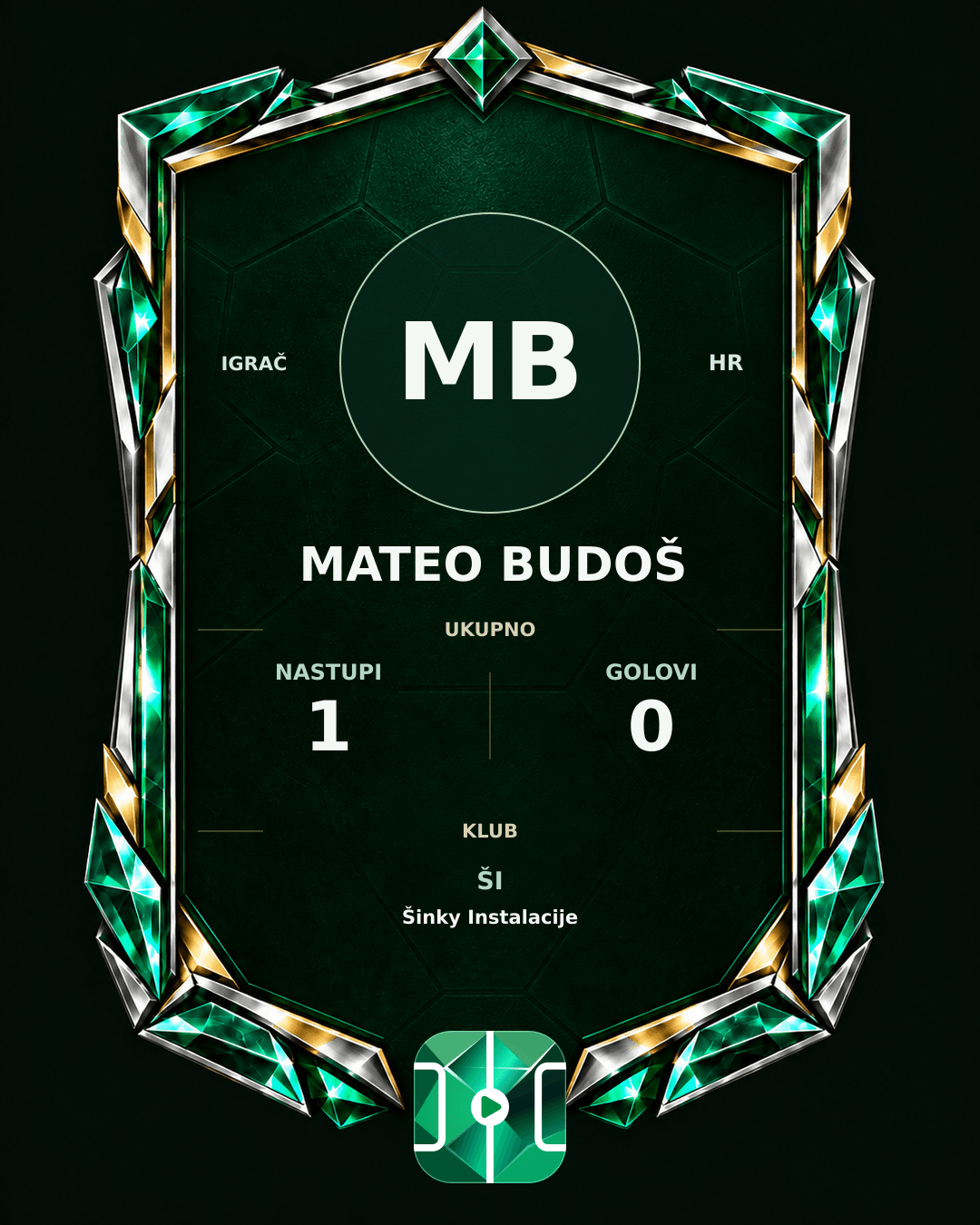 PLAYGRND grafika profila Mateo Budoš