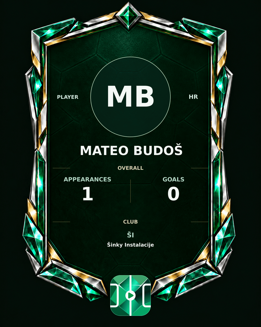 Mateo Budoš's PLAYGRND profile graphic