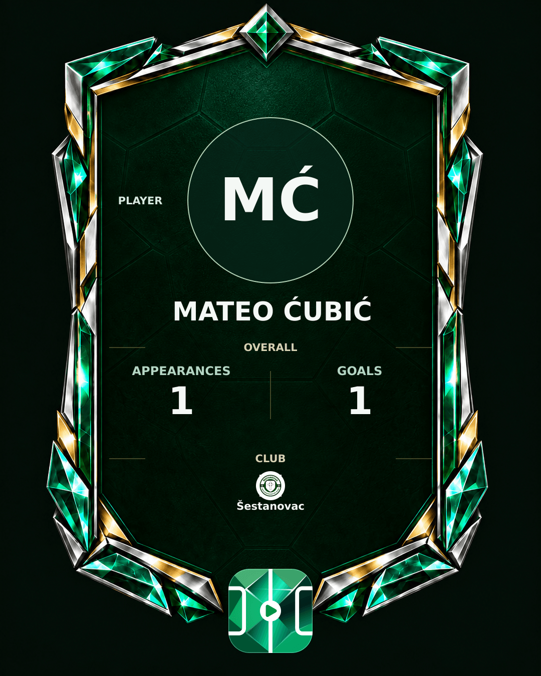 Mateo Ćubić's PLAYGRND profile graphic