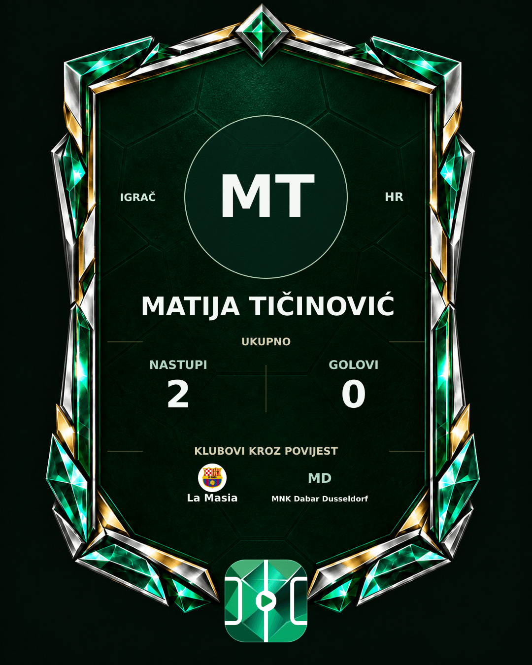 PLAYGRND grafika profila Matija Tičinović