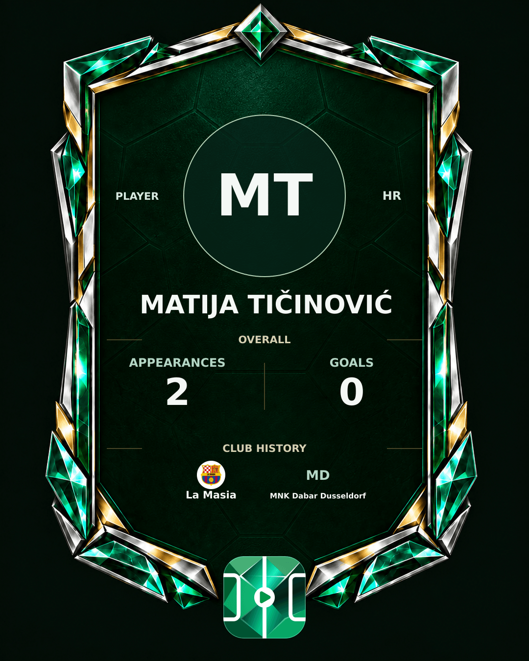 Matija Tičinović's PLAYGRND profile graphic