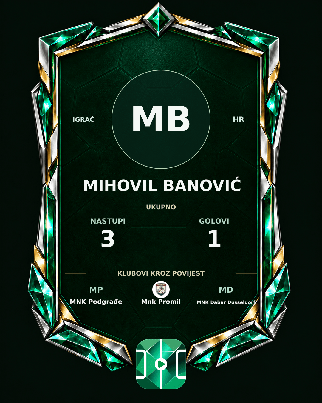 PLAYGRND grafika profila Mihovil Banović
