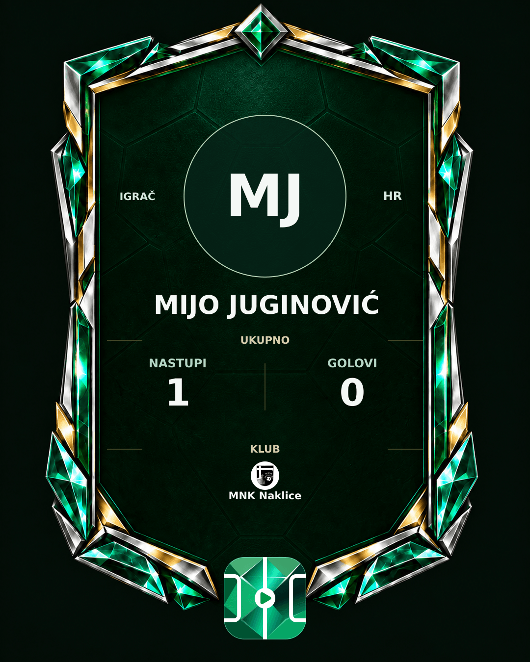 PLAYGRND grafika profila Mijo Juginović