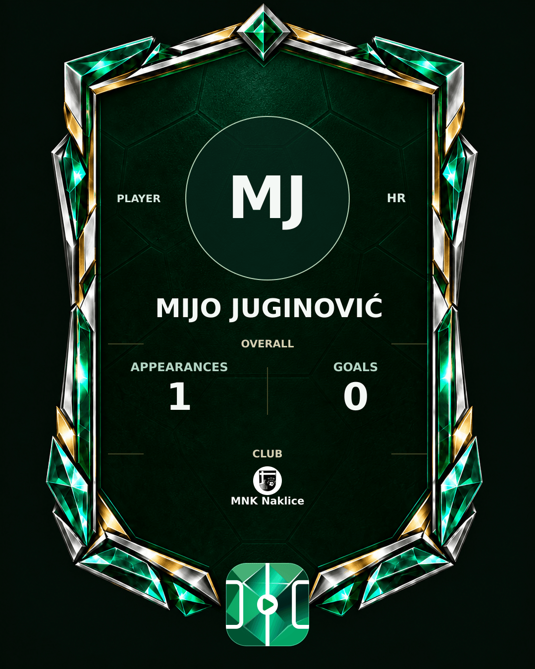 Mijo Juginović's PLAYGRND profile graphic
